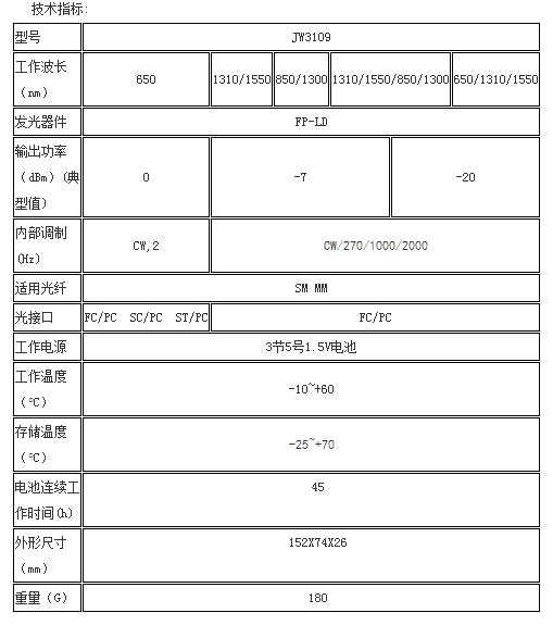 長沙奧信電子科技有限公司,長沙奧信電子科技,奧信電子科技,光纖熔接機(jī),光時(shí)域反射儀,通信測(cè)試儀表,光纖熔接機(jī)哪家好 長沙奧信電子科技有限公司,長沙奧信電子科技,奧信電子科技,光纖熔接機(jī),光時(shí)域反射儀,通信測(cè)試儀表,光纖熔接機(jī)哪家好